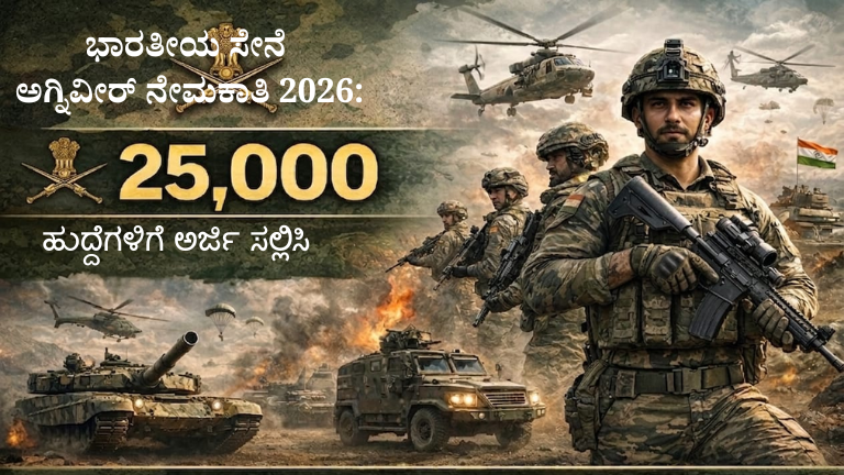 ಹುದ್ದೆಗಳಿಗೆ ಅರ್ಜಿ ಸಲ್ಲಿಸಿ
